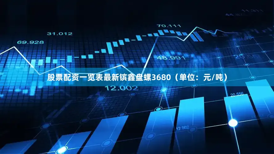 股票配资一览表最新镔鑫盘螺3680（单位：元/吨）