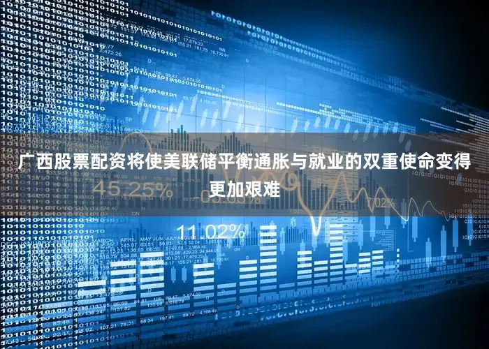 广西股票配资将使美联储平衡通胀与就业的双重使命变得更加艰难